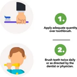 Зубная паста для защиты полости рта Базилик Дабур (Dabur Herbal Basil Toothpaste) 150 г + щетка 2