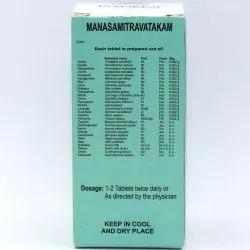 Манасамитра Ватакам Коттаккал (Manasamitravatakam Kottakkal) 100 табл. 2
